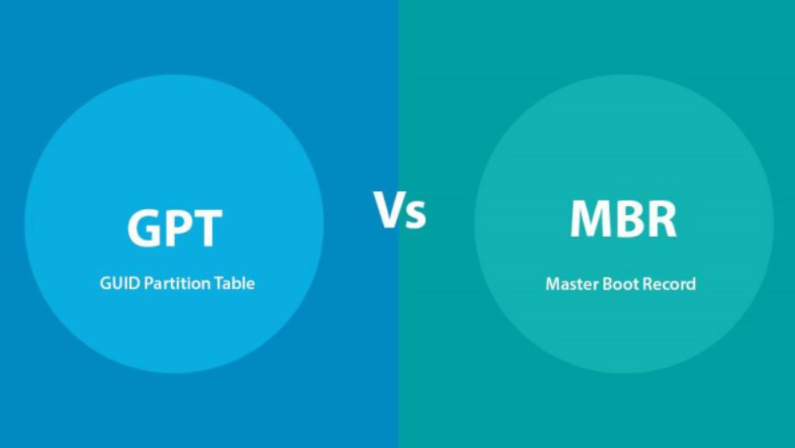mbr oder gpt