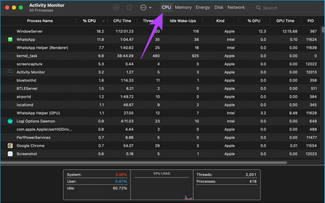 Öffnen Sie die Registerkarte CPU am oberen Rand des Fensters