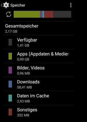 Den internen Speicher von Android Handy finden
