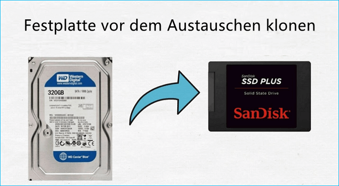 Festplatte klonen