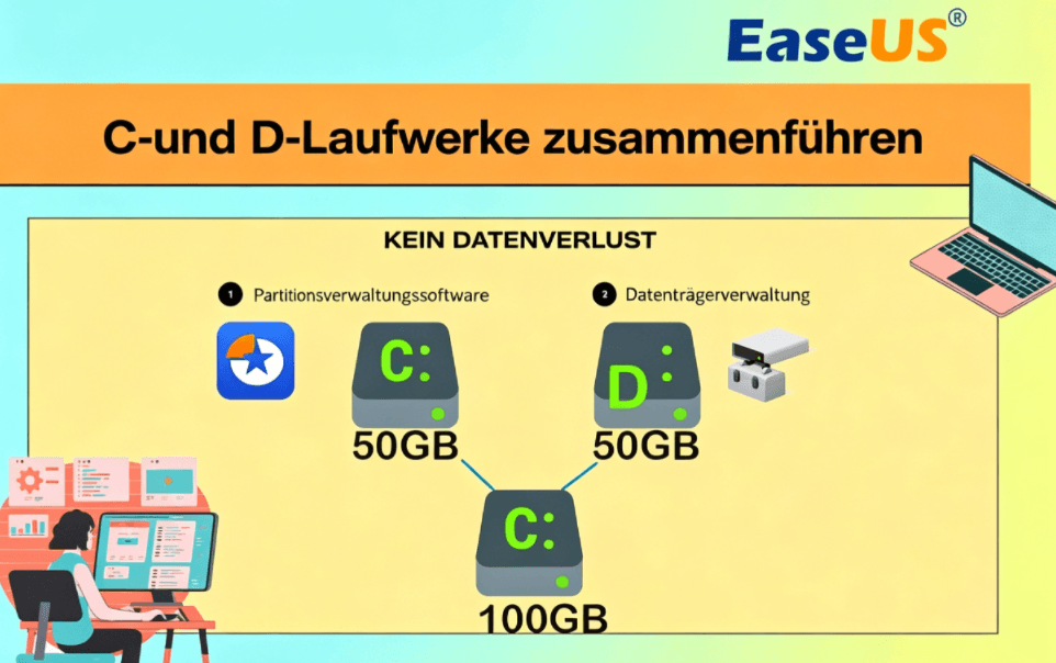 Laufwerk C und D zusammenführen