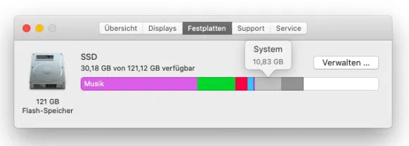 Mac-Speicherplatz verwalten