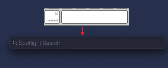 Festplatten-Dienstprogramm auf Mac öffnen
