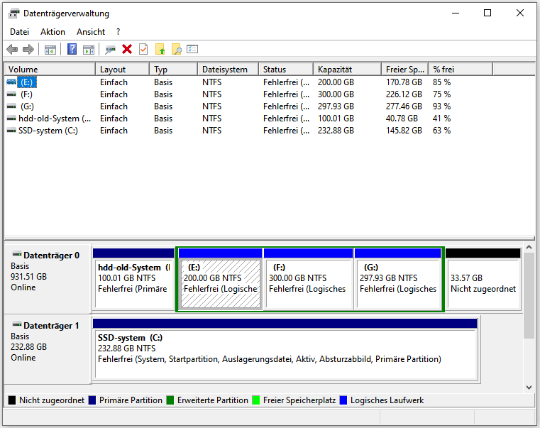Primäre oder logische Partition Unterschied zwischen logischer und primärer Partition EaseUS