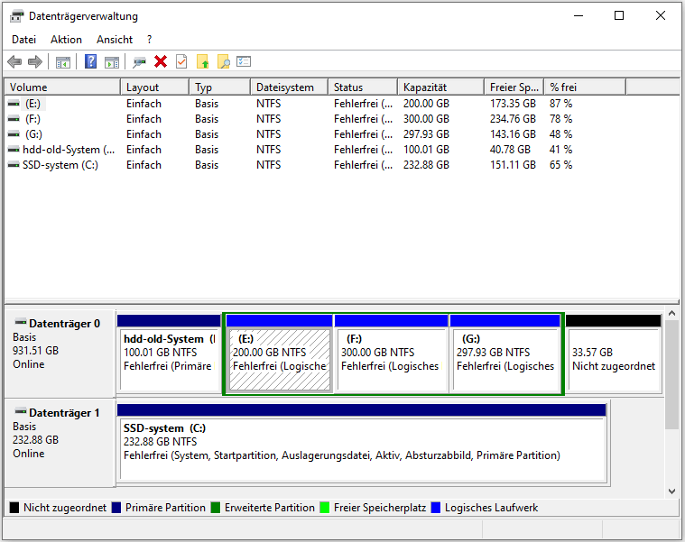 prüfen ob externe Festplatte in Datenträgerverwaltung angezeigt wird