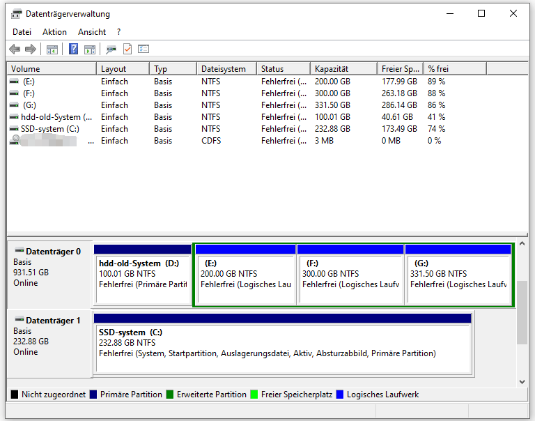 SSDs mit der Datenträgerverwaltung zusammenfügen - 1