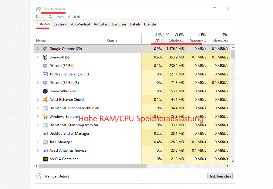 Image von High Memory