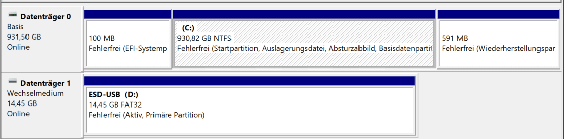 Das Laufwerk wurde fälschlicherweise in ein USB-Laufwerk umgewandelt.