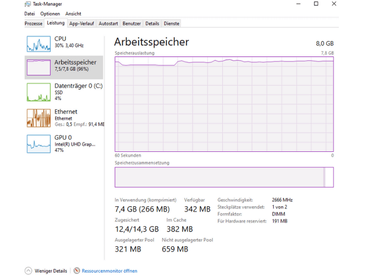 Status der Speichernutzung im Task-Manager prüfen