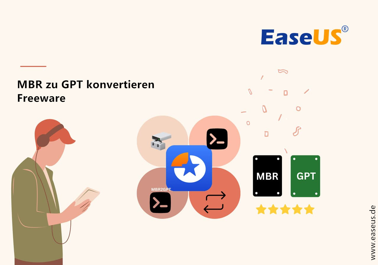 Kostenlose MBR zu GPT Konverter Abdeckung