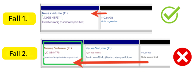 prüfen, welche Methode zu verwenden ist