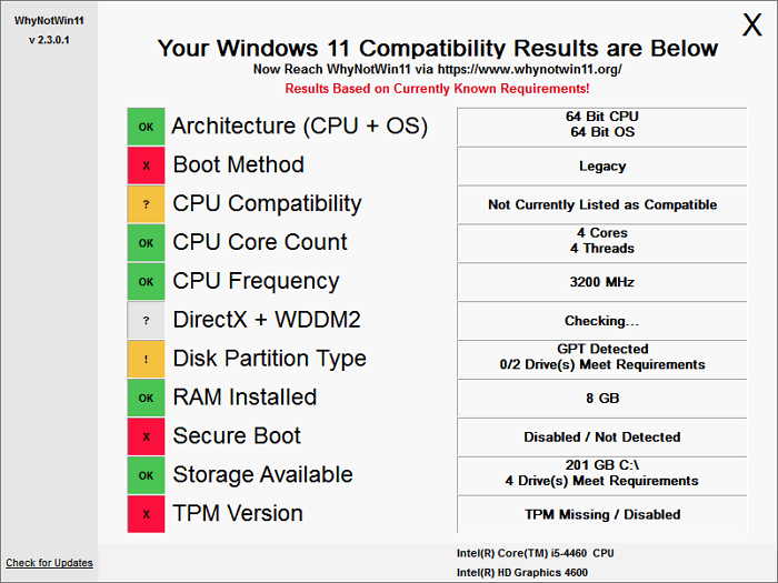 Prüfungsergebnisse anschauen