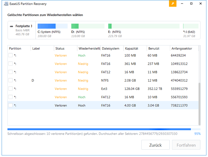 [2024]ANLEITUNG: Gelöschtes Volumen von Windows 10 wiederherstellen ...