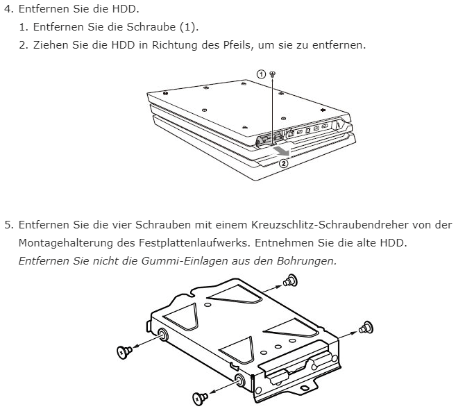 Ps4 Systemspeicher Ps4 Systemspeicher