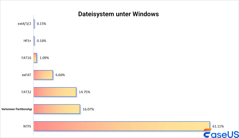 Dateisystem-Windows.png