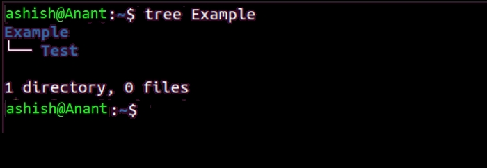 entfernen Sie das Verzeichnis mit rm -5
