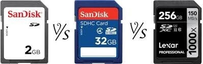 SD vs SDHC vs SDXC
