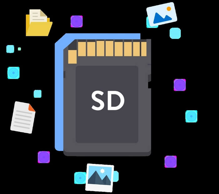 Was ist eine SD-Karte