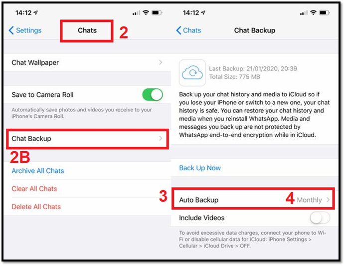 automatische Sicherung