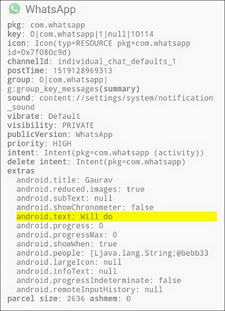 WhatsApp-Nachrichten