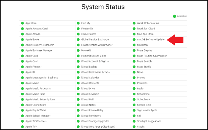 macOS Ventura kann nicht herunterladen, indem der Systemstatus überprüft wird