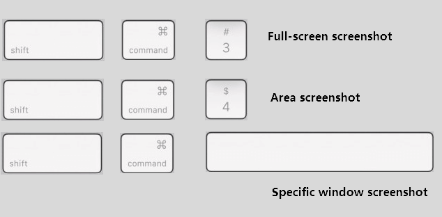 Mac-Screenshot-Shortcuts