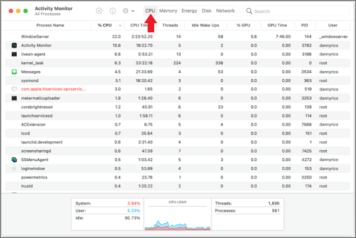 Wählen Sie CPU, um alle im Hintergrund laufenden Anwendungen zu überprüfen.