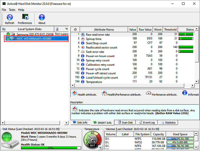 Active@ Festplattenmonitor