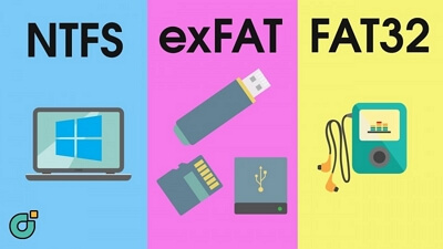 exFAT, FAT32 oder NTFS