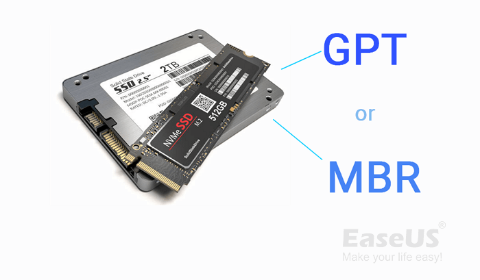 GPT oder MBR für eine SSD