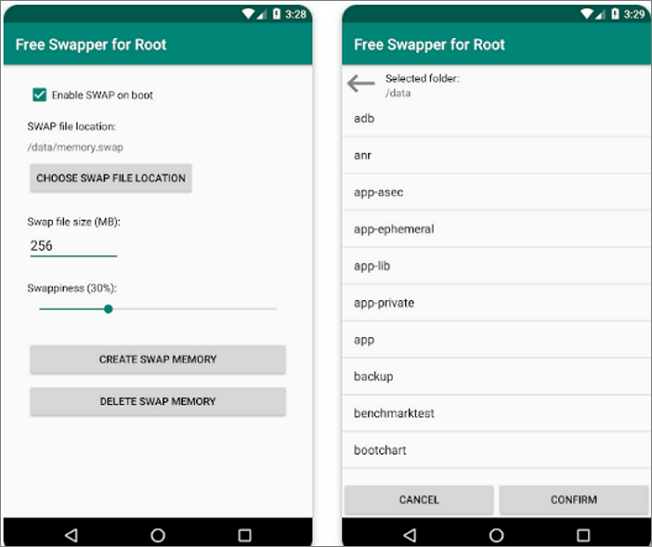 Swapper für root