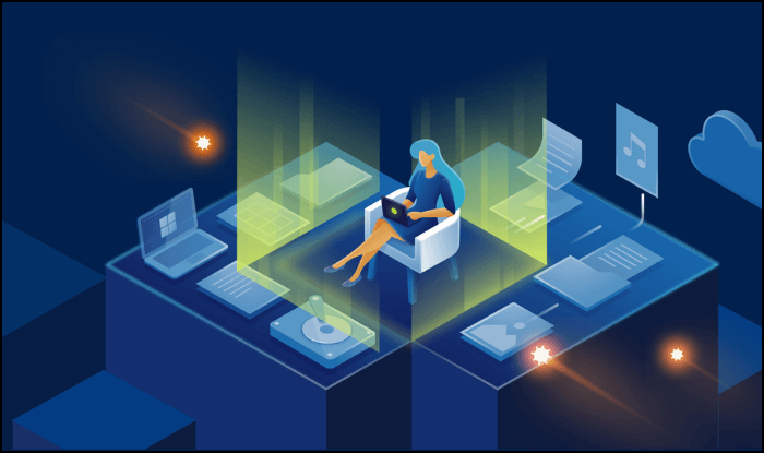 Acronis True-Image-Backup