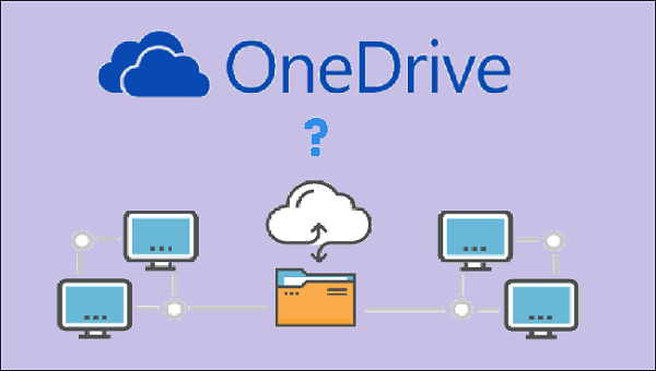onedrive Dateien werden nicht online angezeigt