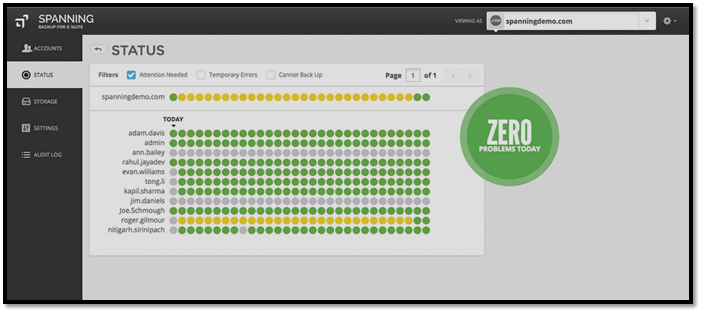 übergreifende Hühneraugen