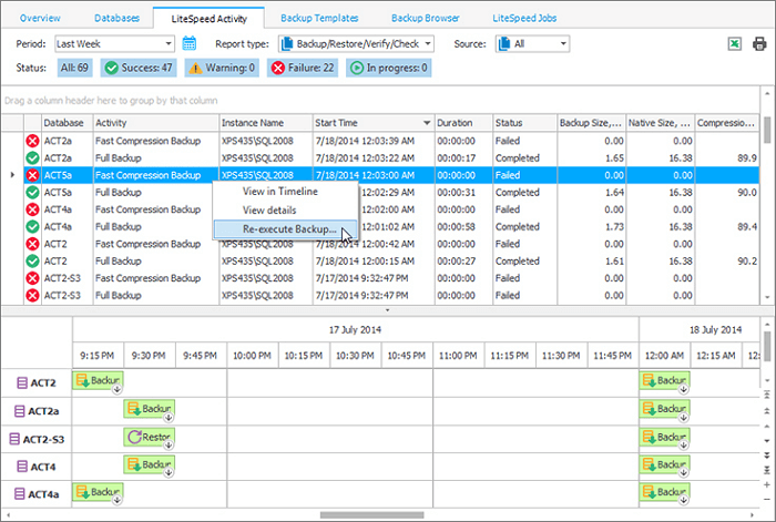 SQL-Server-Sicherungssoftware - litespeed for SQL