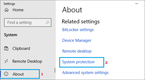 Schutz der Zapfanlage