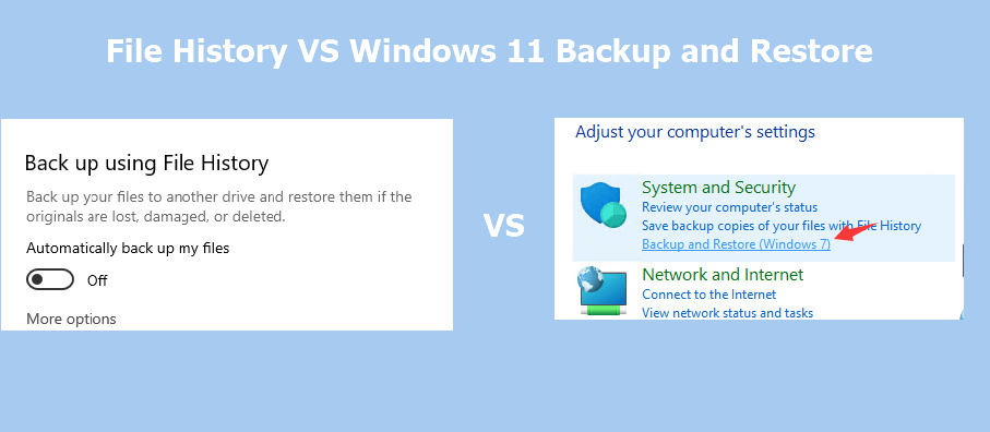 Windows 11 Backup und Wiederherstellung gegen Windows 11 Dateiverlauf