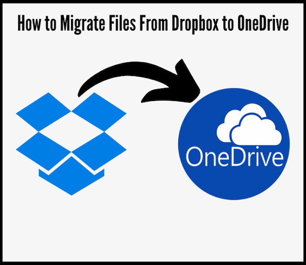 So migrieren Sie Dropbox auf Onedrive