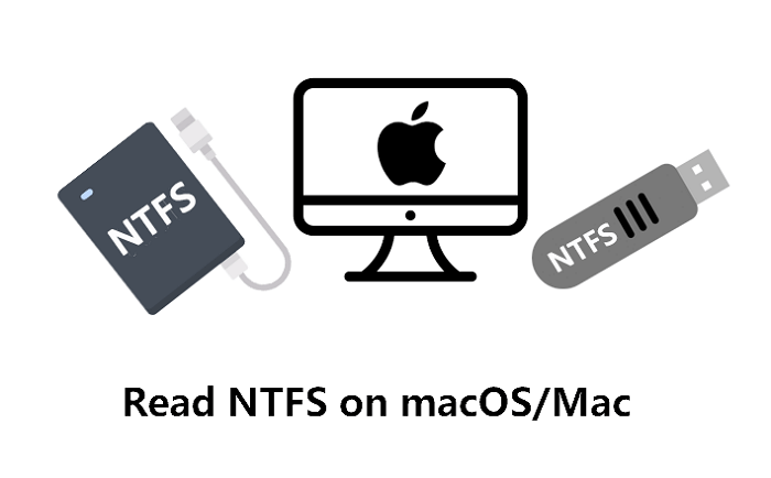 NTFS auf dem Mac lesen