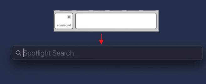 Befehlstaste-Leertaste drücken