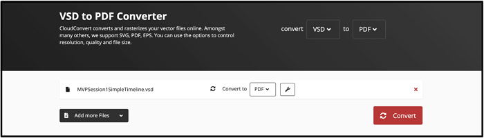 Visio zu PDF konvertieren